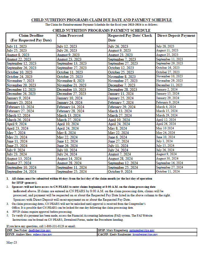 LVCC - CACFP - Payment Schedule 2023-2024 - English